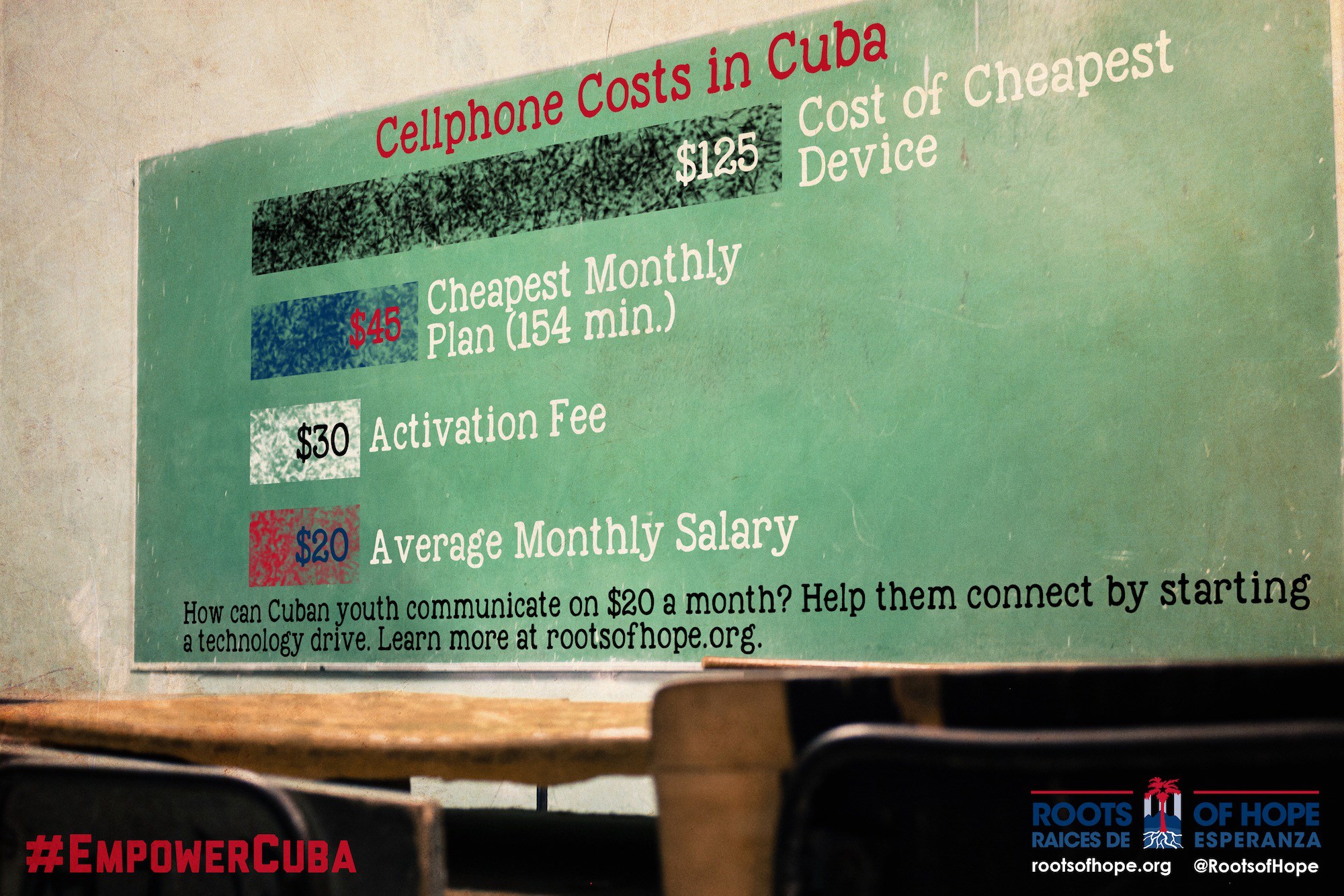 Photo 1 from Roots of Hope