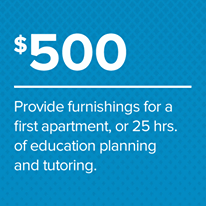 Photo 6 from First Place for Youth