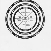 Photo 2 from Northwest Family Life