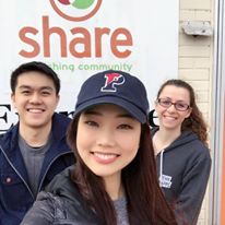 Photo 3 from SHARE FOOD PROGRAM, INC