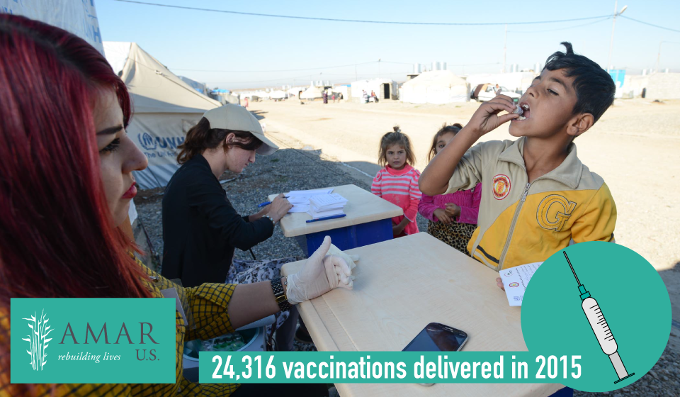 Photo 4 from AMAR U.S.