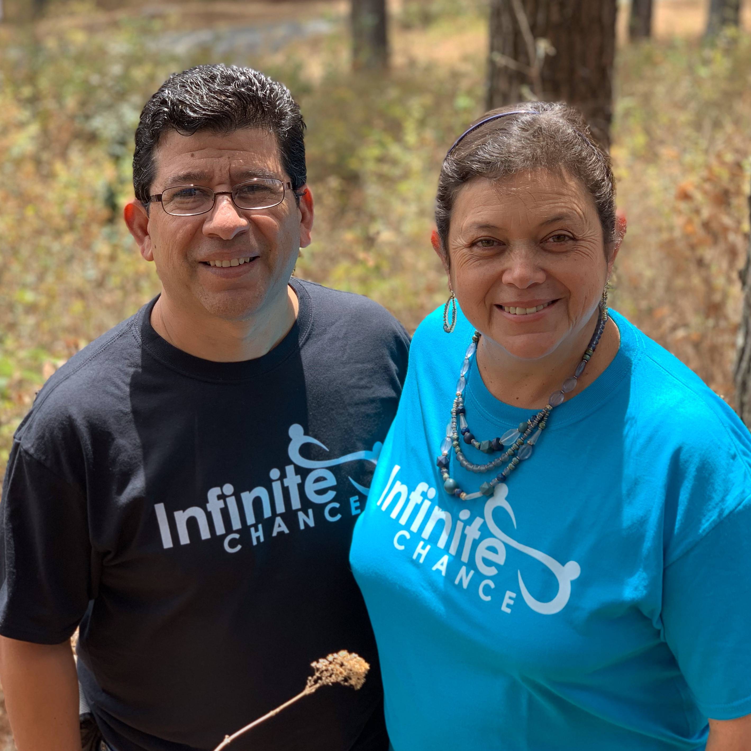 Photo 7 from Infinite Chance