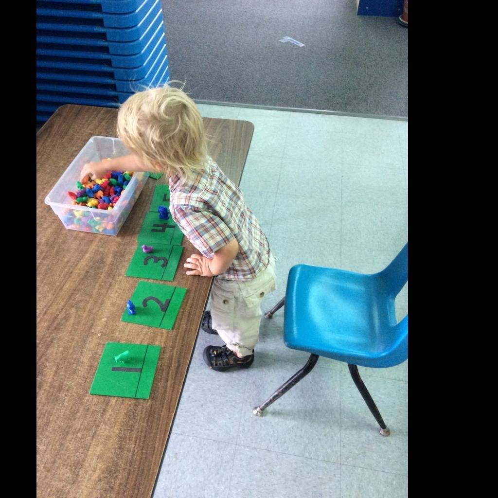 Photo 5 from EAGLES NEST EARLY LEARNING CENTER