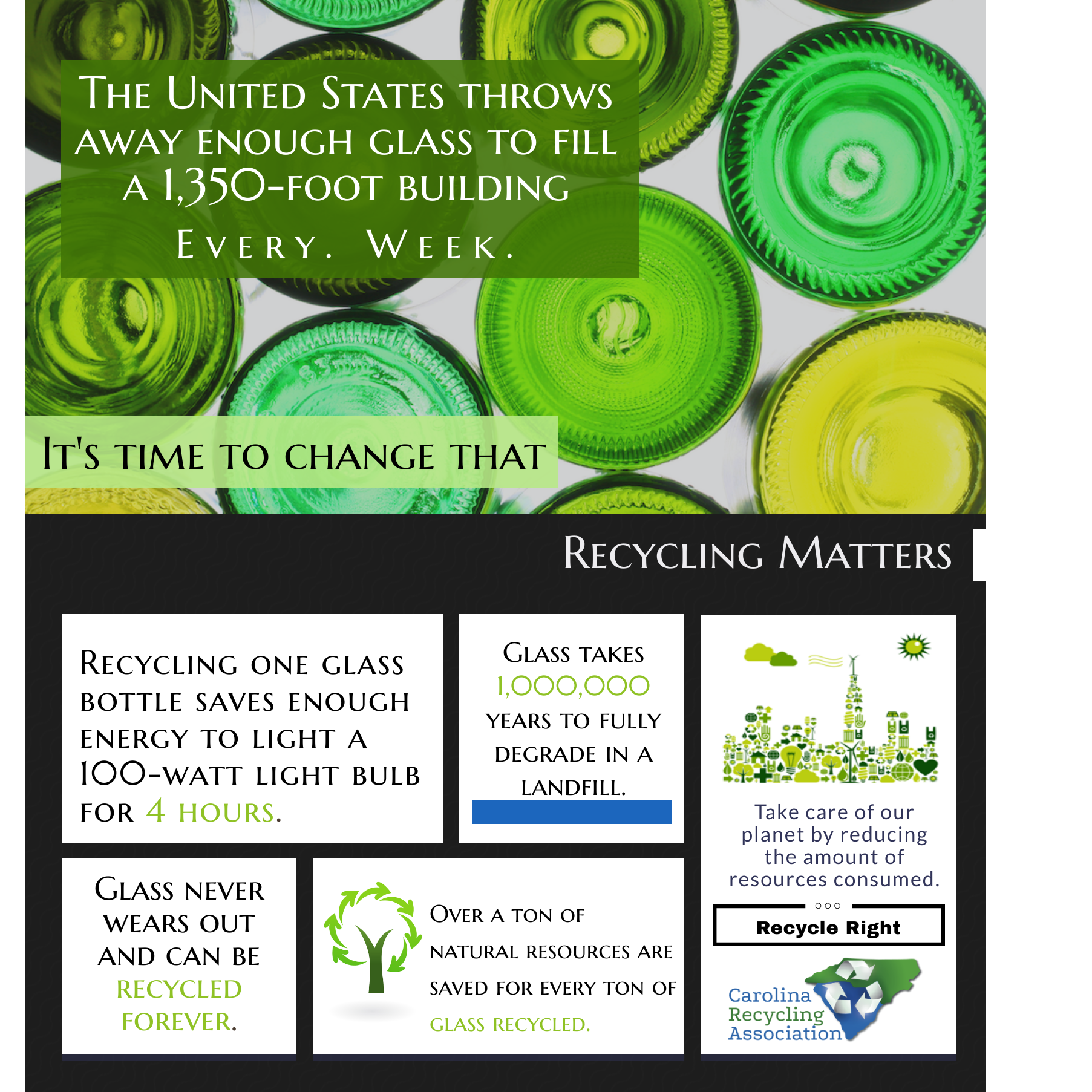 Photo 7 from CAROLINA RECYCLING ASSOCIATION