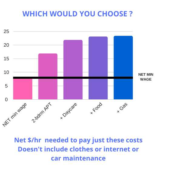 Photo 6 from Hope for Single Moms