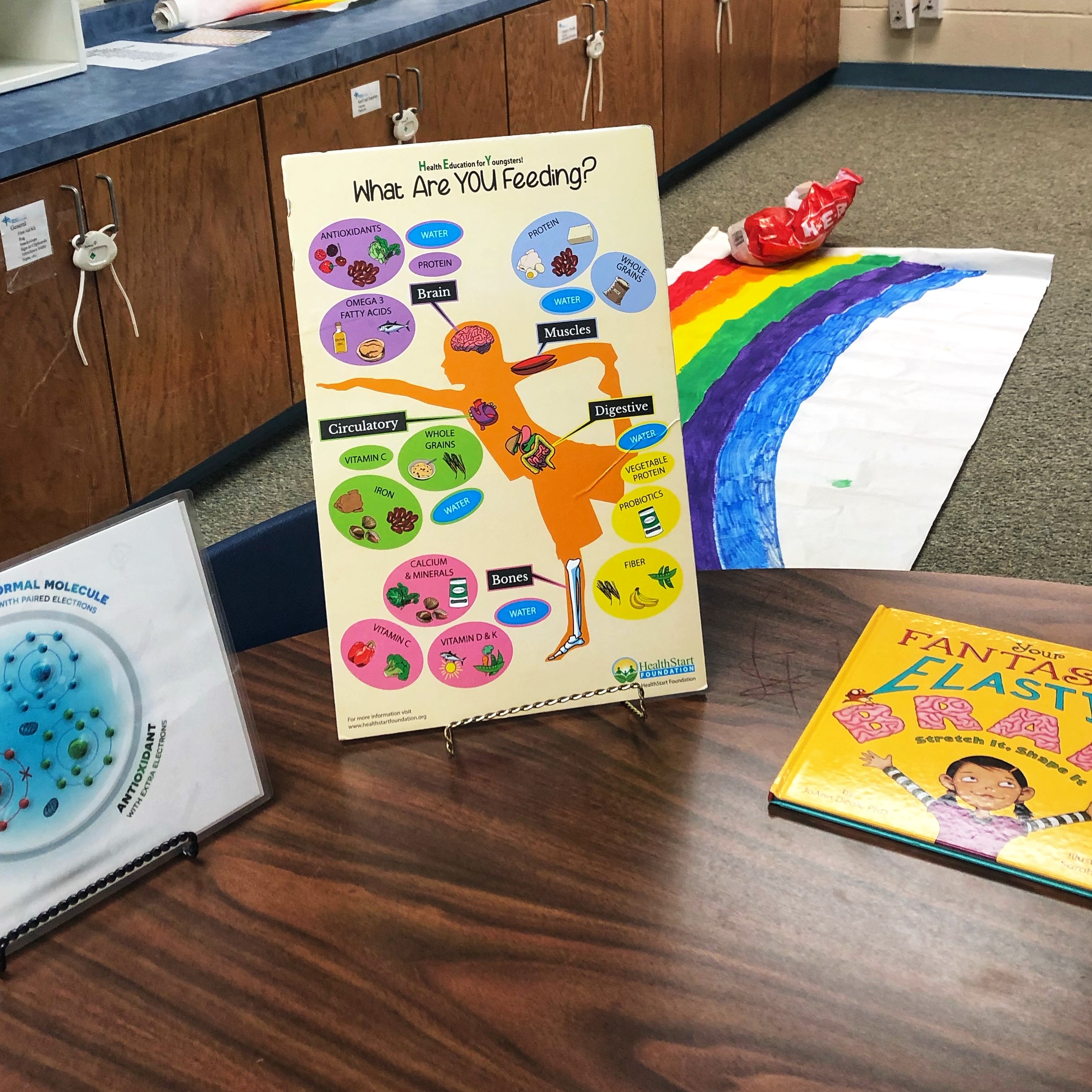 Photo 7 from HealthStart Foundation