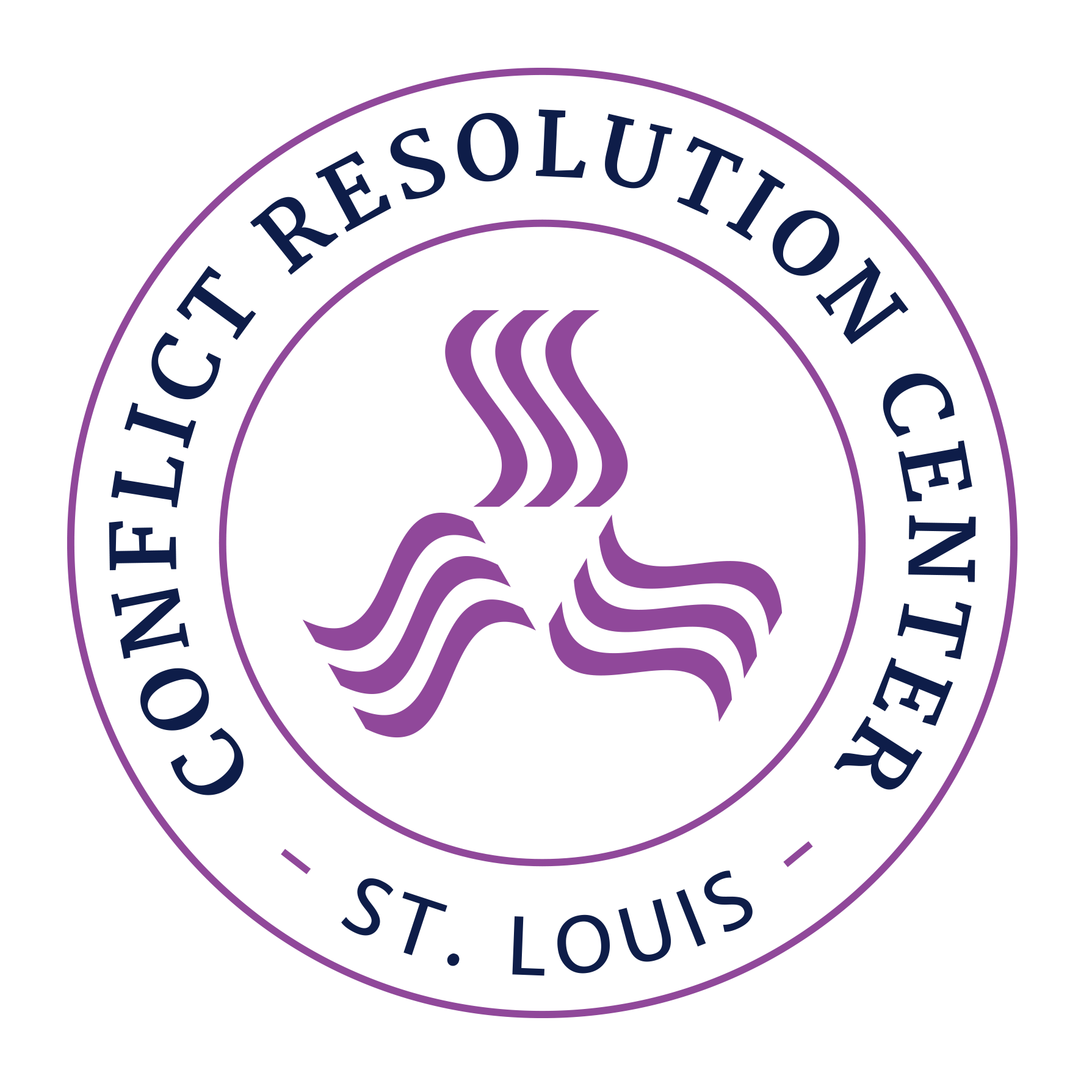 Conflict Resolution Center - St Louis City