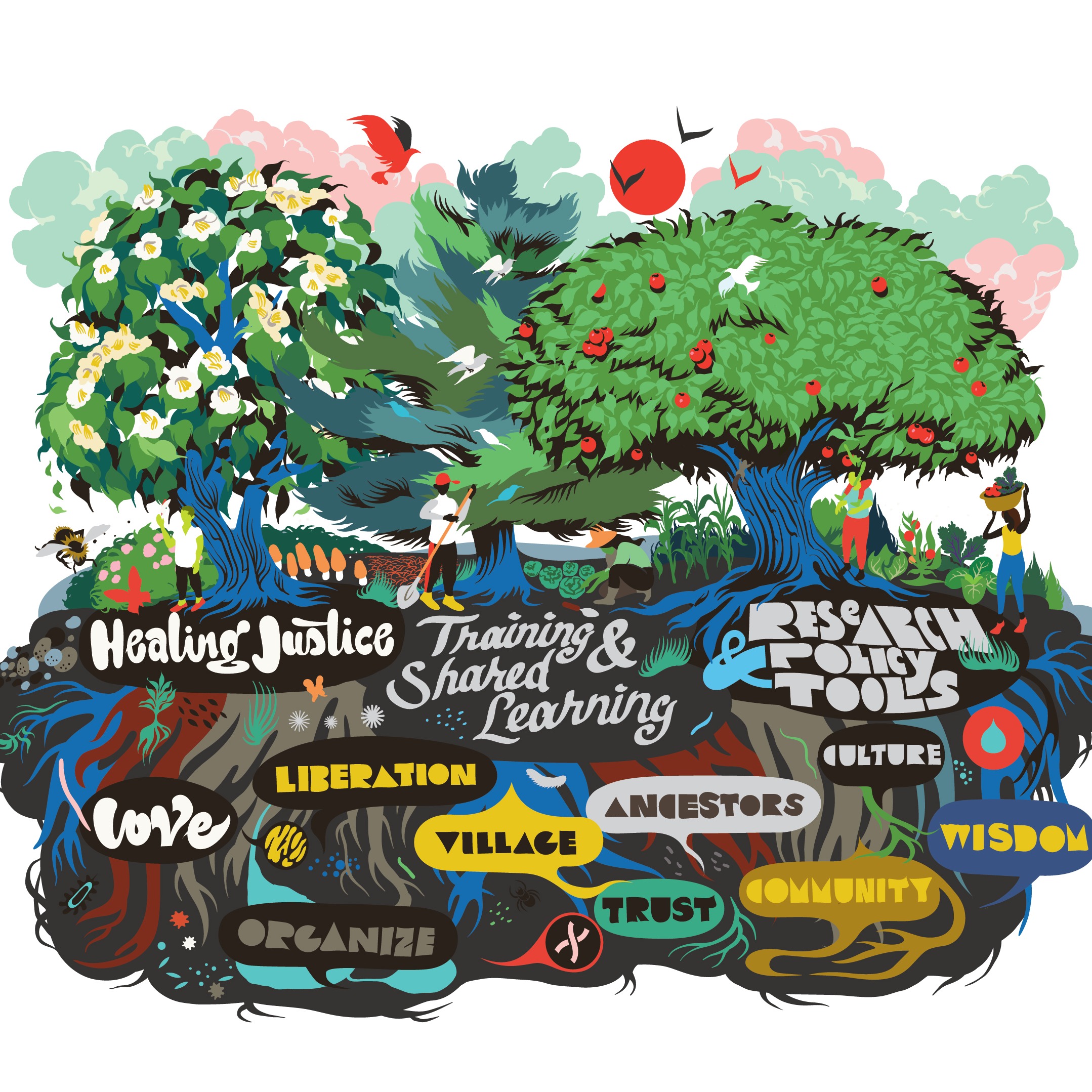 Voices for Racial Justice