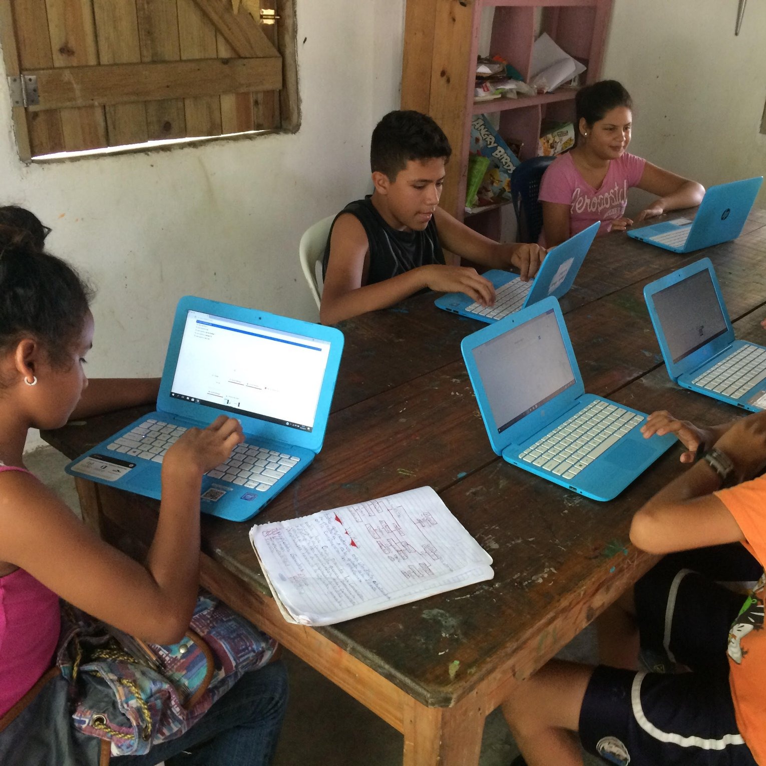 Photo 15 from Honduras Child Alliance