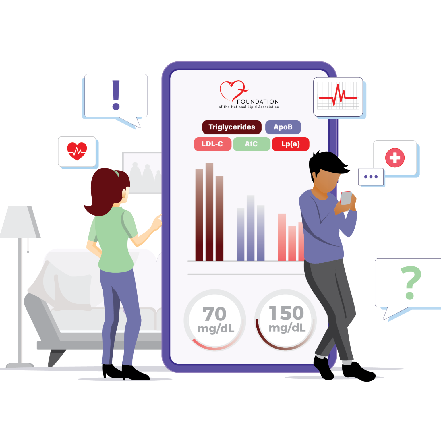 Photo 1 from Foundation of the National Lipid Association