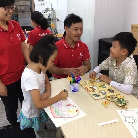 Photo 5 from GLOBAL HORIZONS INCORPORATED