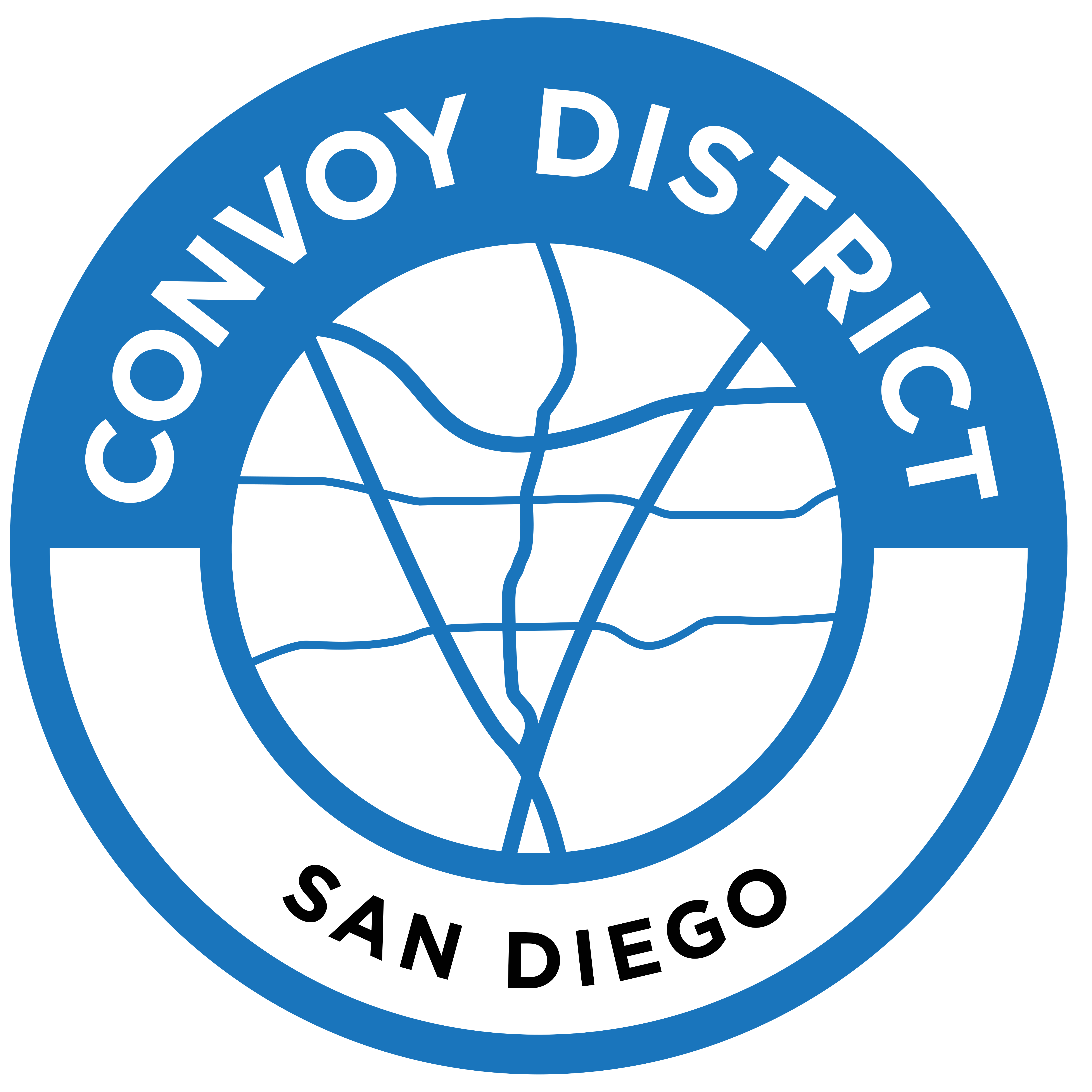 Convoy District Partnership Inc