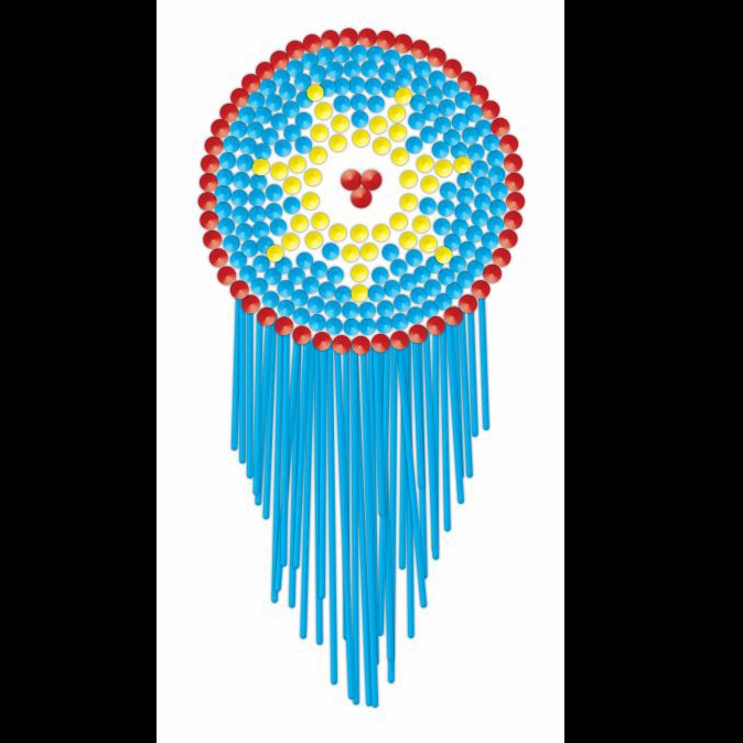 American Indian Resource Center Inc