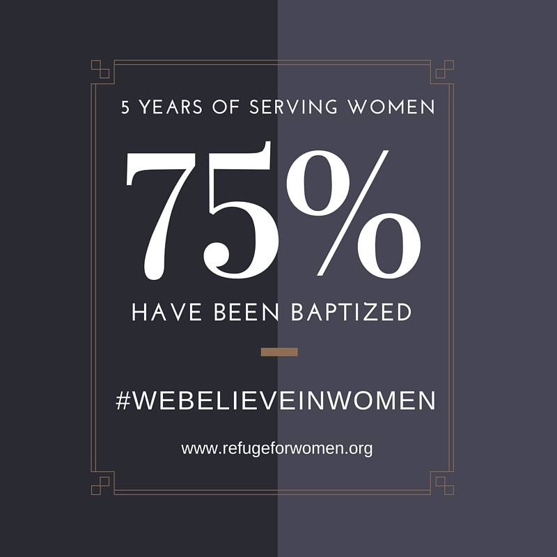 Photo 5 from Refuge for Women Chicago