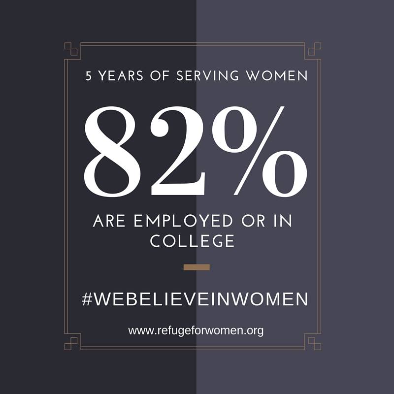 Photo 4 from Refuge for Women Chicago