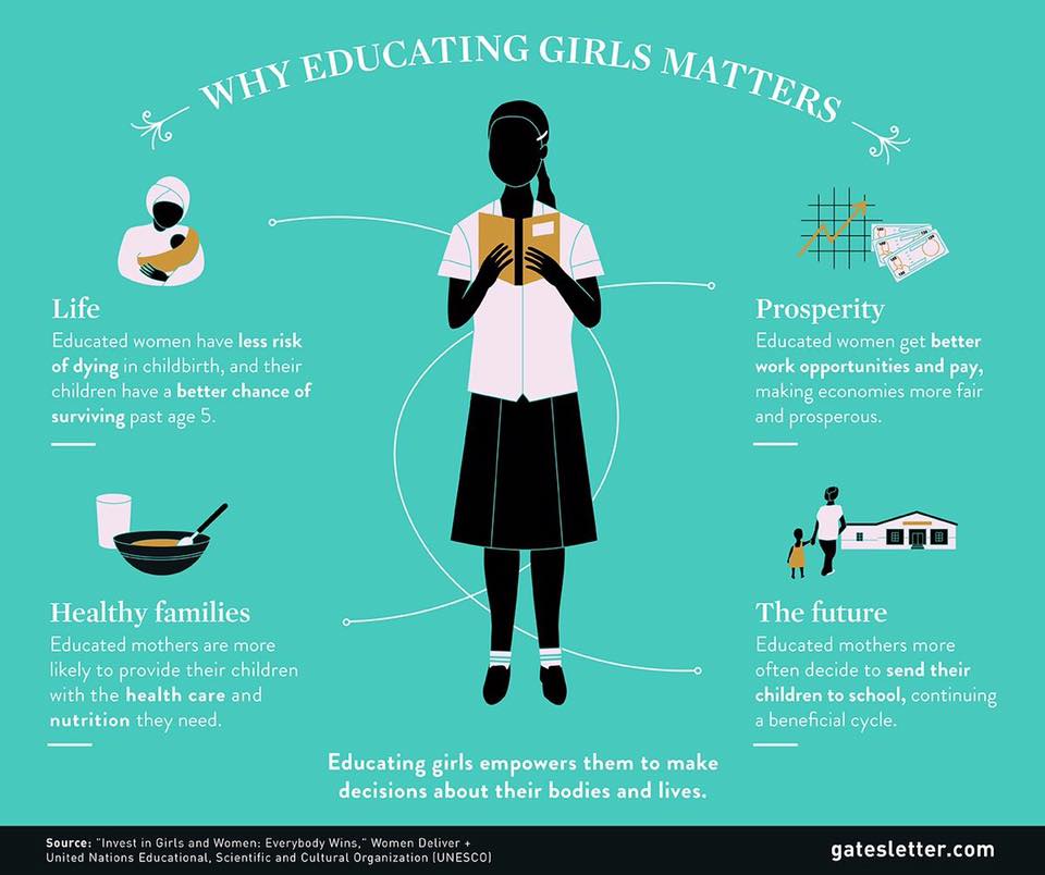 Photo 9 from The Citizens Foundation-USA