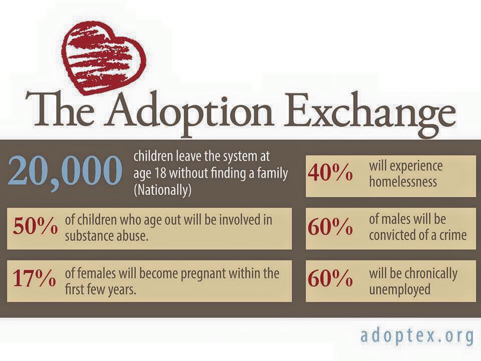 Photo 3 from Children Awaiting Parents