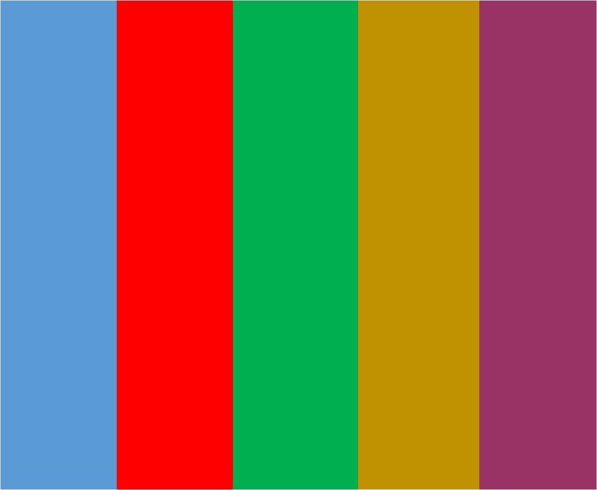 PILGRIM BAPTIST CHURCH OF SAN MATEO