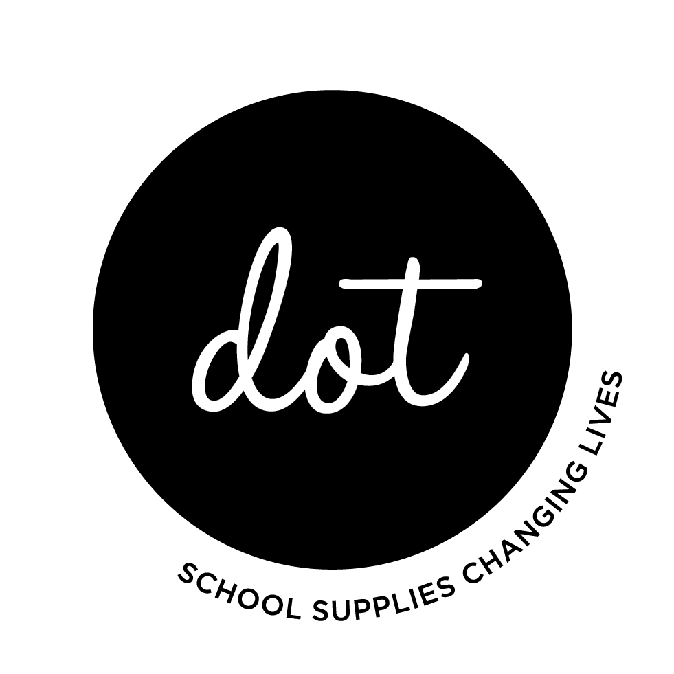 Dot Products