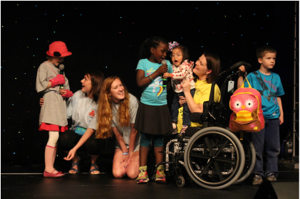 Carolina For The Kids Foundation