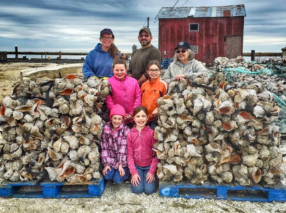 RESTORE AMERICA'S ESTUARIES